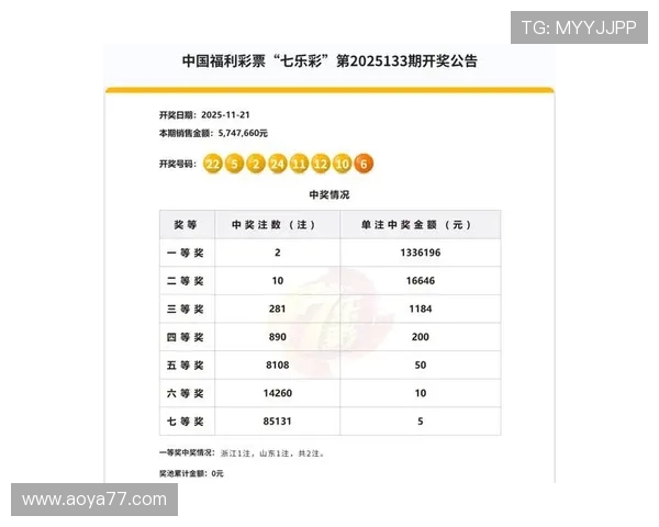 北京11选5今日开奖号码及结果查询最新公布