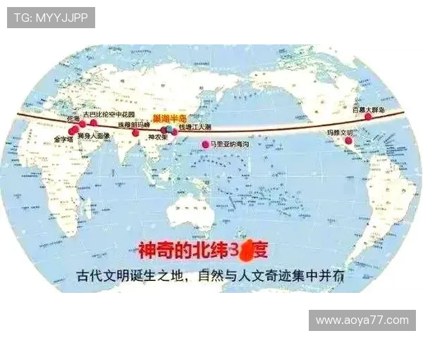 地理频道直播:探索地球奇观与自然奥秘 地理频道直播:探索地球奇观与自然奥秘